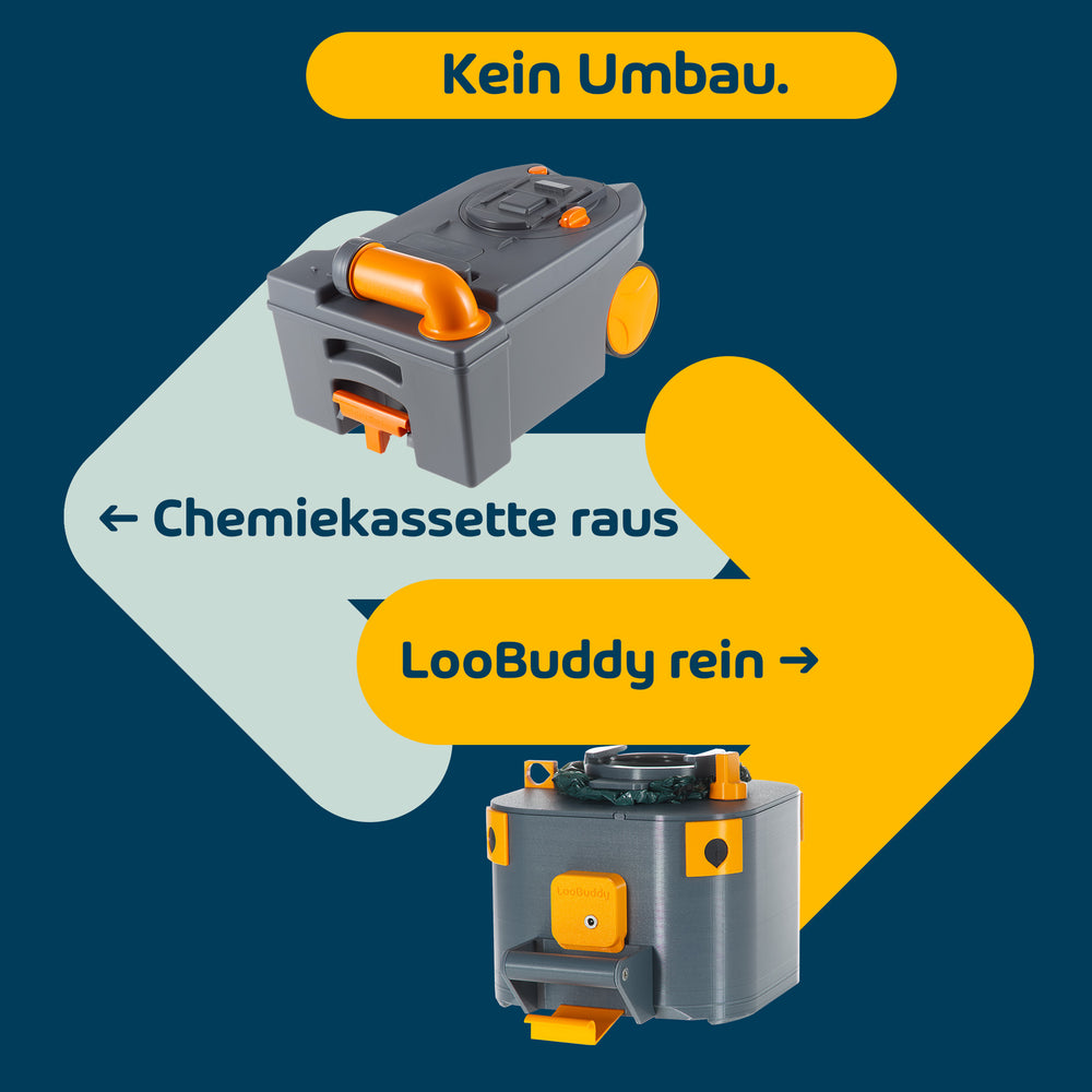 LooBuddy für Thetford C260