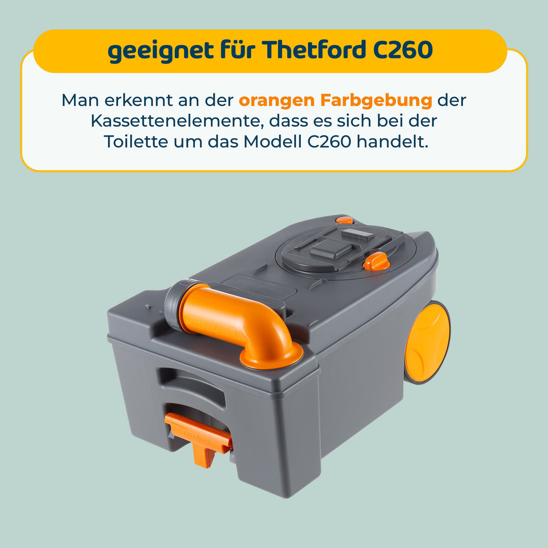 LooBuddy für Thetford C260