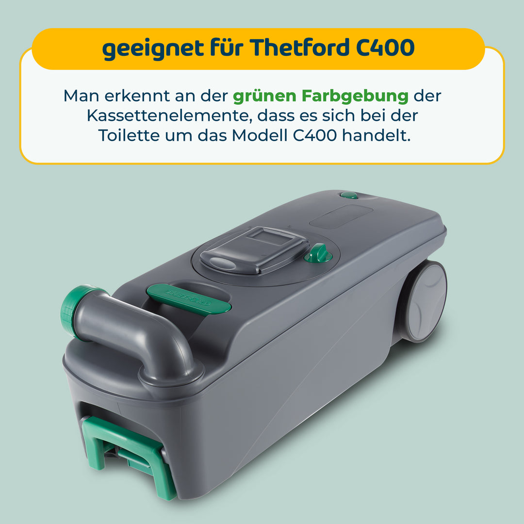 LooBuddy für Thetford C400