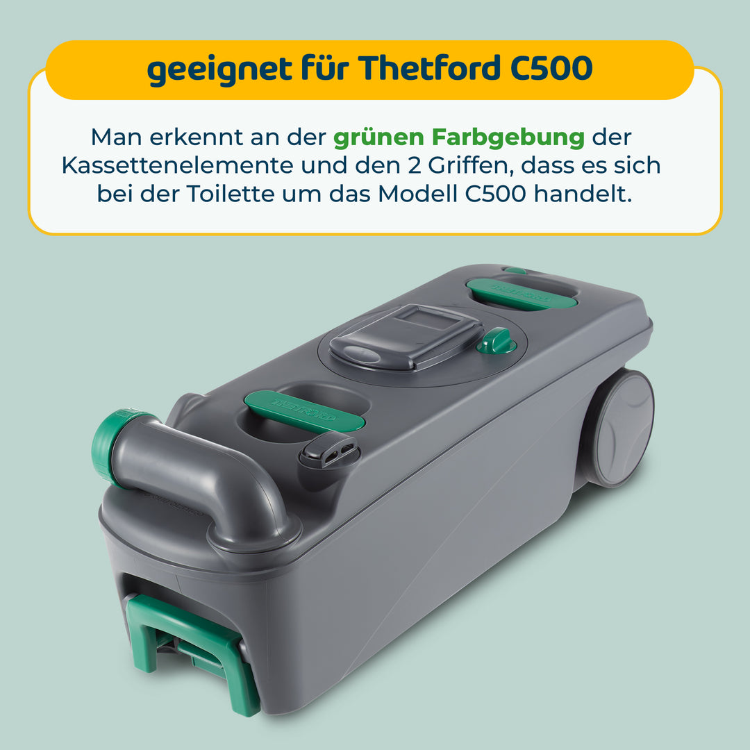 LooBuddy für Thetford C500
